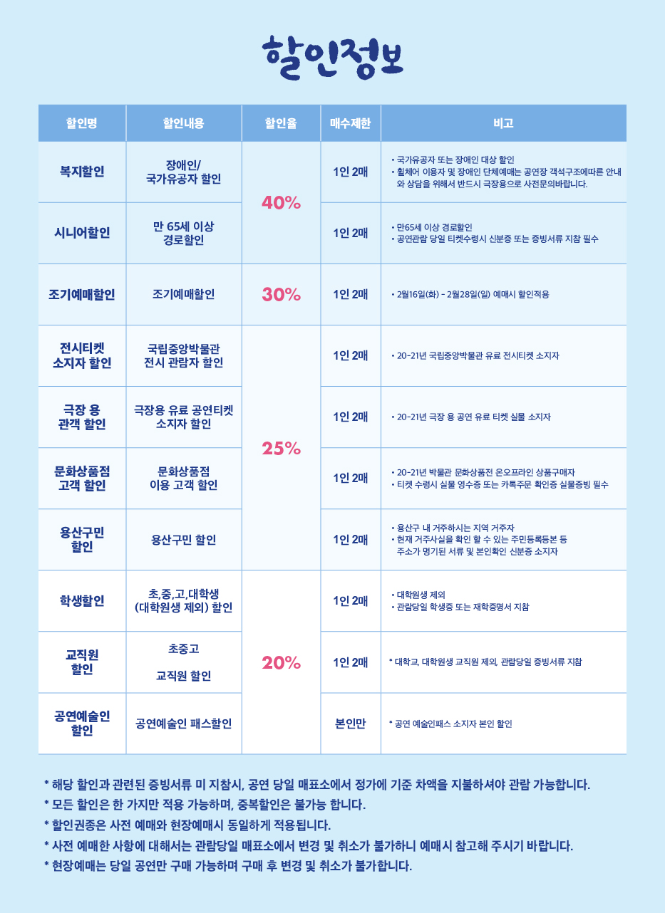 할인정보복지할인(장애인/국가유공자 할인) 40% 1인2매- 국가유공자 또는 장애인 대상 할인- 휠체어 이용자 및 장애인 단체예매는 공연장 객석구조에 따른 안내와 상담을 위해서 반드시 극장용으로 사전문의바랍니다.시니어 할인(만 65세 이상 경로 할인) 40% 1인 2매- 만 65세 이상 경로할인- 공연관람 당일 티켓수령시 신분증 또는 증빙서류 지참 필수조기예매 할인(조기예매 할인) 30% 1인2매- 2월 16일(화) ~ 2월 28일(일) 예매시 할인적용전시티켓 소지자 할인(국립중앙박물관 전시 관람자 할인) 25% 1인 2매- 20년~21년 국립중앙박물관 유료 전시티켓 소지자극장 용 관객 할인(극장 용 유료 공연티켓 소지자 할인)25% 1인 2매 /- 20년~21년 극장 용 공연 유료 티켓 실물 소지자문화상품점 고객 할인(문화상품점 이용 고객 할인) 25% 1인 2매- 20년~21년 박물관 문화상품권 온오프라인 상품 구매자- 티켓수령시 실물영수증 또는 카톡주문 확인증 실물증빙 필수용산구민 할인(용산구민 할인) 25% 1인 2매- 용산구 내 거주하시는 지역 거주자- 현재 거주 사실을 확인 할 수 있는 주민등록등본 등 주소가 명기 된 서류 및 본인확인 신분증 소지자학생할인(초, 중,고, 대학생(대학원생 제외)할인 20% 1인 2매- 대학원생 제외- 관람 당일 학생증 또는 재학증명서 지참교직원 할인(초중고 교직원 할인) 20% 1인 2매- 대학교, 대학원 교직원 제외, 관람당일 증빙서류 지참공연예술인 할인(공연예술인 패스할인) 20% 본인만- 예술인패스 소지자 본인 할인