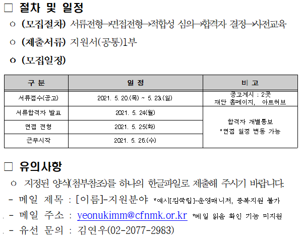 절차 및 일정 (절차) 서류전형 면접전형 적합성 심의 합격자 결정 사전교육 (제출서류) 지원서(공통) 1부 (일정) 구분 일정 비고 서류접수(공고) 2021.5.21(금) ~ 5.24(월) 서류합격자 발표 2021.5.25(화) 면접 전형 최종합격자 발표 2021.5.26(수) 근무 시작 2021.5.27(목) 비고 공고게시 : 2곳(재단, 아트허브) 접수 서류 : 이력서 및 자기소개서 합격자 개별통보 * 상황에 따라 일정 변동 가능 유의사항 지정된 양식(첨부 참조)를 하나의 한글파일로 제출해 주시기 바랍니다. 전자우편 제목 : [이름]-지원분야 *예시[김국립]-운영 스태프 전자우편 주소 : yeonukimm@cfnmk.or.kr *메일 읽음 확인 기능 미지원 유선 문의 : 김연우(02-2077-2983)