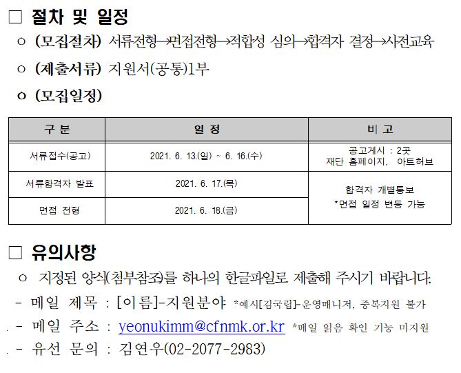 절차 및 일정 (모집절차) 서류전형 면접전형 적합성 심의 합격자 결정 사전교육 (제출서류) 지원서(공통)1부 (모집일정) 구분 일정 비고 서류접수(공고) 2021.6.13(일) ~ 6. 16(수) 공고게시 : 2곳, 재단 홈페이지, 아트허브 서류합격자 발표 2021.6.17(목) 면접 전형 2021.6.18(금) 합격자 개별통보 *면접 일정 변동 가능 유의사항 지정된 양식(첨부참조)를 하나의 한글파일로 제출해 주시기 바랍니다. 메일 제목 : [이름]-지원분야 *예시[김국립]-운영매니저, 중복지원 불가 메일주소 : yeonukimm@cfnmk.kr *메일 읽음 확인 기능 미지원 유선 문의 : 김연우(02-2077-2983)