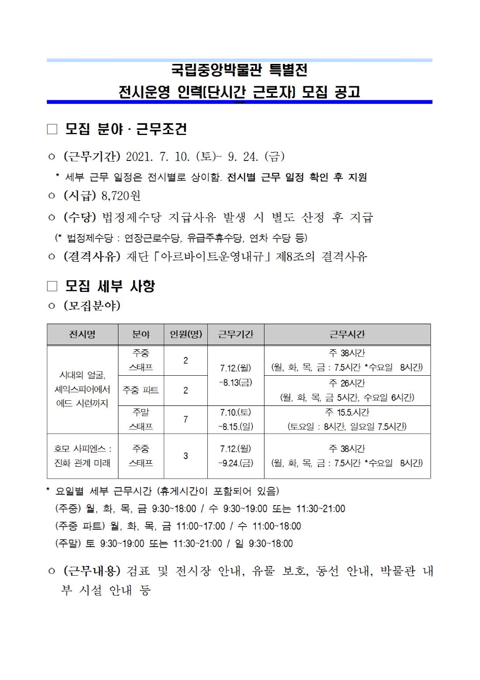 국립중앙박물관특별전전시운영인력[단시간근로자]모집공고모집분야·근무조건(근무기간)2021.7.10(토)~9.24(금)*세부근무일정은전시별로상이함.전시별근무일정확인후지원(시급)8,720원(수당)법정제수당지급사유발생시별도산정후지급(*법정제수당:연장근로수당,유급주휴수당,연차수당등)(결격사유)재단「아르바이트운영내규」제8조의결격사유모집세부사항(모집분야) 전시명분야인원(명)근무기간근무시간시대의얼굴,셰익스피어에서에드시런까지주중스태프27.12(월)~8.13(금)주38시간(월,화,목,금:7.5시간*수요일8시간)주중파트주26시간(월,화,목,금:5시간*수요일6시간)주말스태프77.10(토)~8.15(일)주15.5시간(토요일:8시간,일요일7.5시간)호모사피엔스:진화관계미래주중스태프37.12(월)~9.24(금)주38시간(월,화,목,금:7.5시간*수요일8시간)*요일별세부근무시간(휴게시간이포함되어있음)(주중)월,화,목,금9:30~18:00/수9:30~19:00또는11:30~21:00(주중파트)월,화,목,금11:00~17:00/수11:00~18:00(주말)토9:30~19:00또는11:30~21:00/일9:30~18:00(근무내용)검표및전시장안내,유물보호,동선안내,박물관내부시설안내등